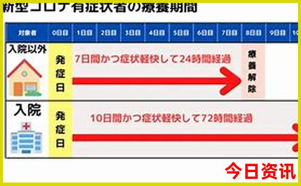 暑假带老人小孩去哪里玩比较好